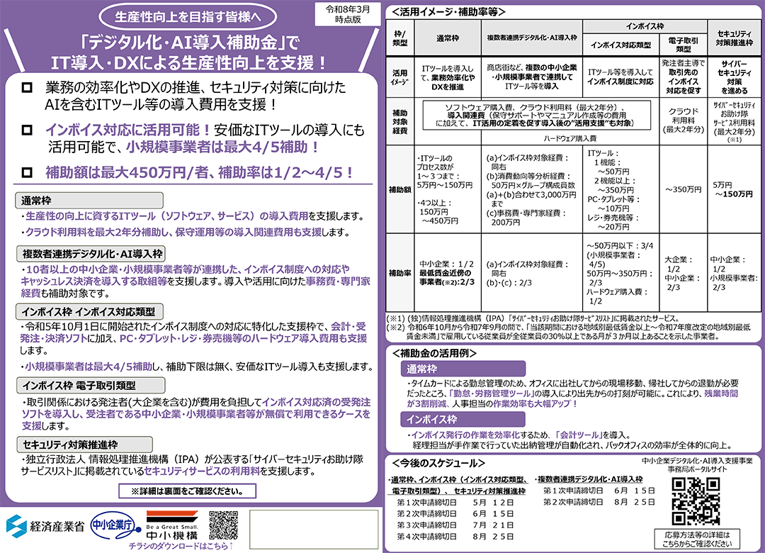 2026年度（令和8年度）デジタル化・AI導入補助金の概要
