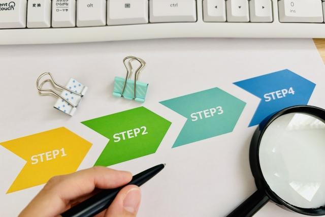 【まとめ】IT導入補助金の交付を受けるために重要なポイントは?